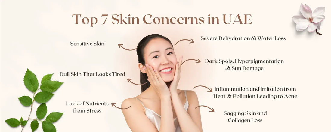 Top 7 Skin Concerns in UAE including tips for better skin care uae.