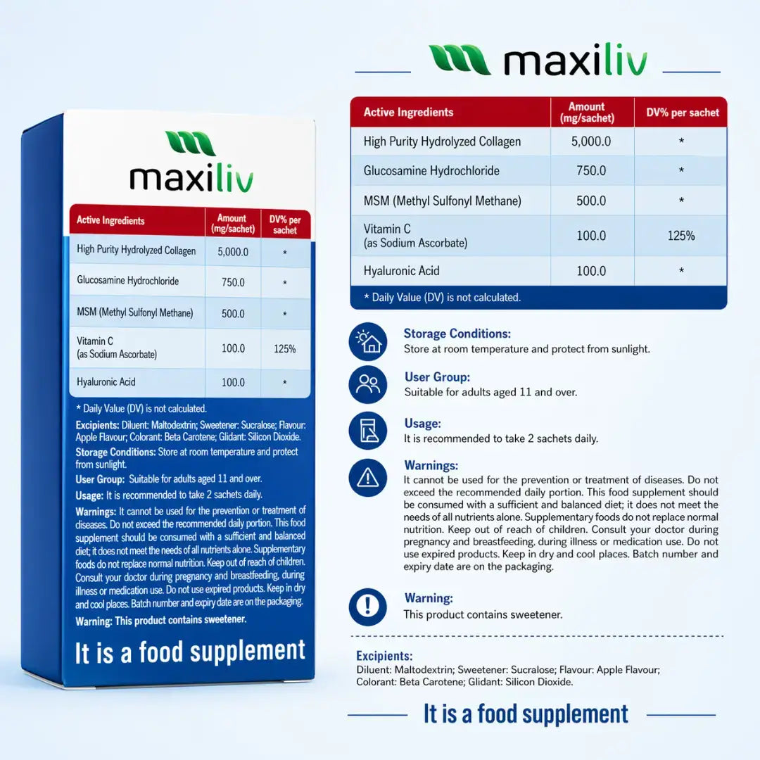 Maxiliv Collagen Max C supplement box with hydrolyzed collagen, glucosamine, and vitamins for joint health. Ingredient list 