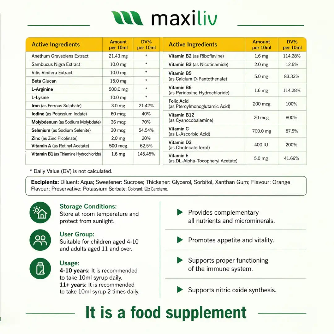 Maxiliv Kids Multivitamin Syrup bottle with detailed ingredient list and usage instructions on a white background