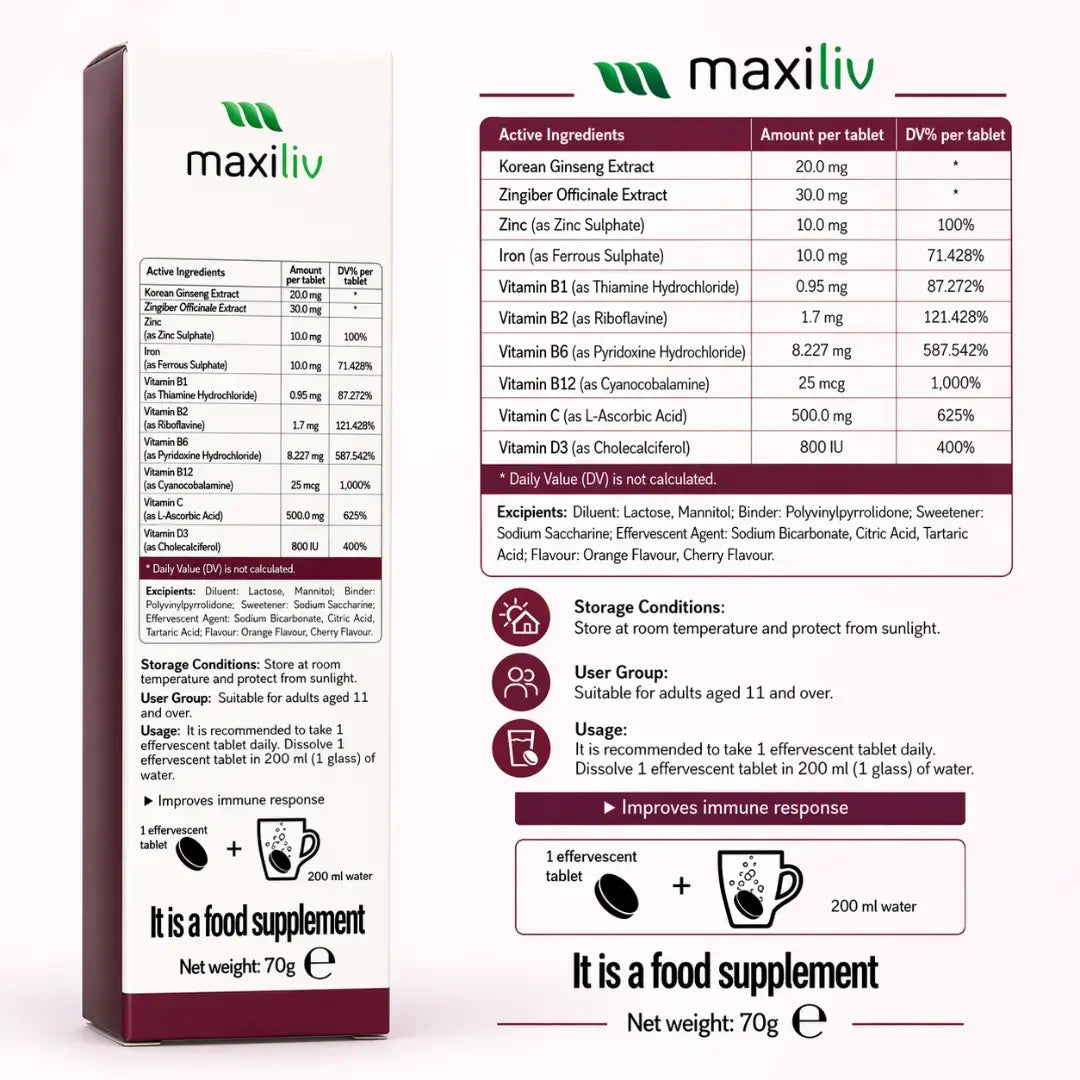 supplement Maxiliv Multivitamin and Ginseng Effervescent Tablet packaging with nutritional information on a white background