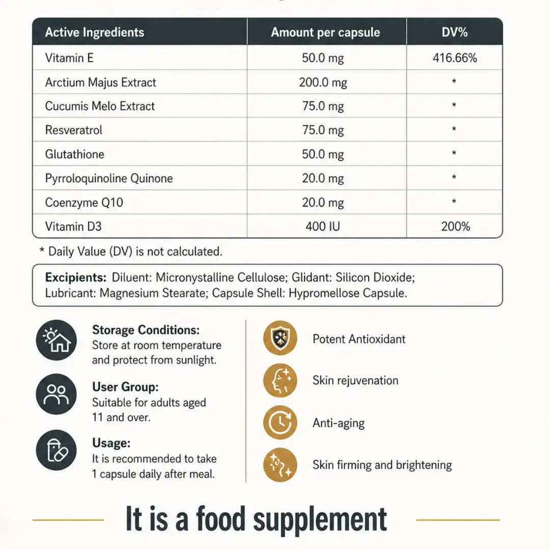 Supplement  skincare capsules label with active ingredients, amounts, and storage instructions.